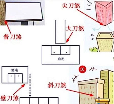 柱刀煞化解|风水小知识，什么是壁刀煞（飞刀煞），如何化解壁刀。